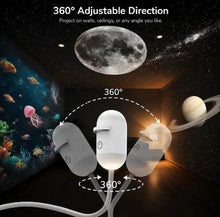 MOON ROOF GALAXY LIGHT WITH 6 GALAXY LENS