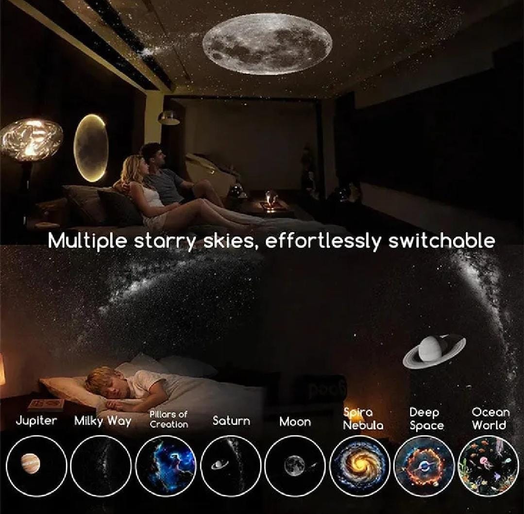 MOON ROOF GALAXY LIGHT WITH 6 GALAXY LENS