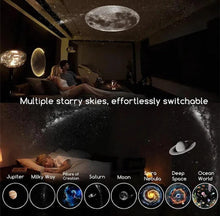 MOON ROOF GALAXY LIGHT WITH 6 GALAXY LENS