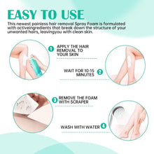 Glame Hair Removal Spray for Men and Women